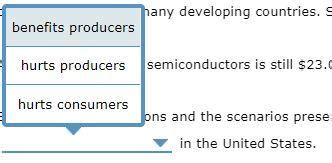 Solved 3. Winners and losers from tariff reductions Suppose | Chegg.com