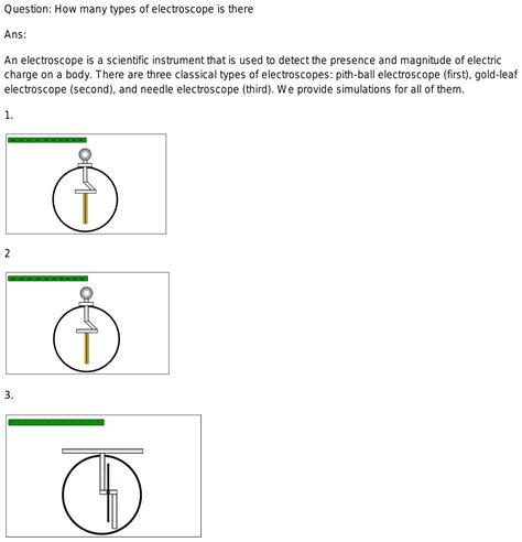 how many types of electroscope is there