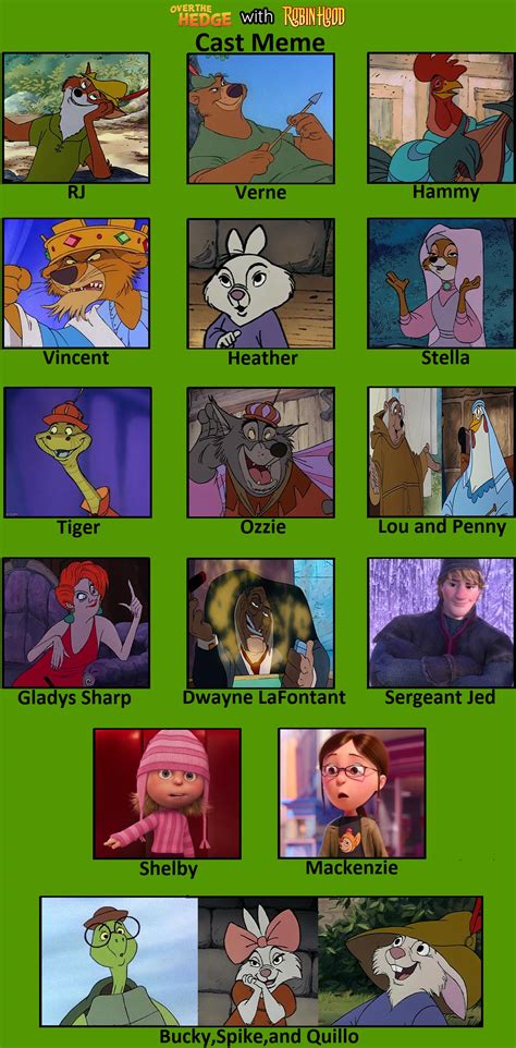 Robin Hood/Over The Hedge cast meme by JonahCampbellRocks04 on DeviantArt