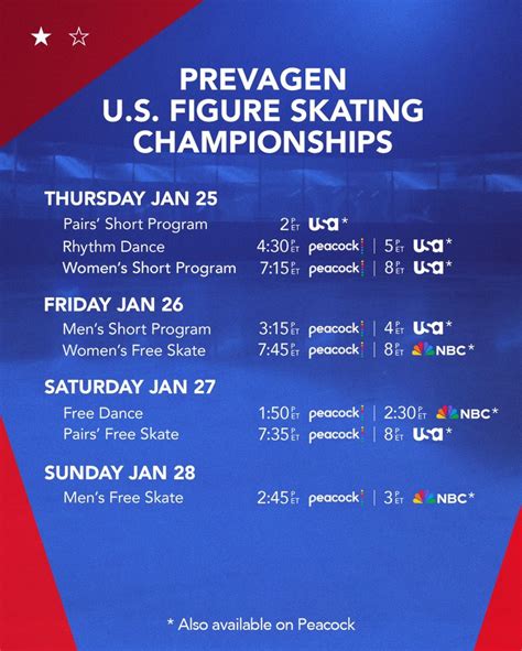 Watch 2024 U.S. Figure Skating Championships Live: Stream Online Free