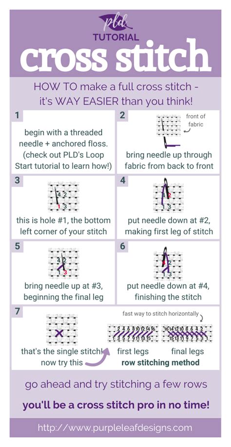 How to Cross Stitch learn this basic stitch • Purple Leaf Designs