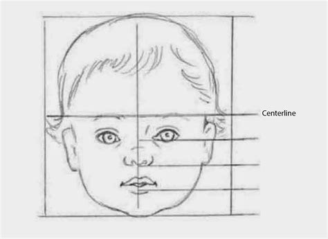 Drawings: CHILDREN'S FACIAL PROPORTIONS