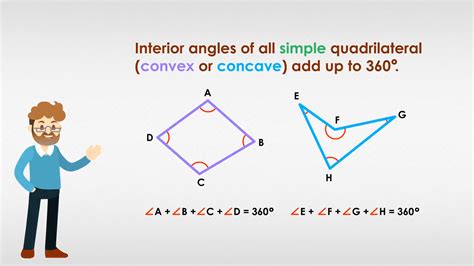 What is a Quadrilateral? - Definition, Properties & Shapes