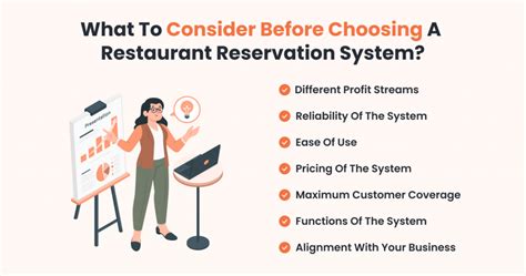 Restaurant Reservation System - A Complete Guide for 2022 (2022)