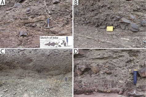 Diamictite to conglomerate facies association. (A) Lobe-like geometry... | Download Scientific ...