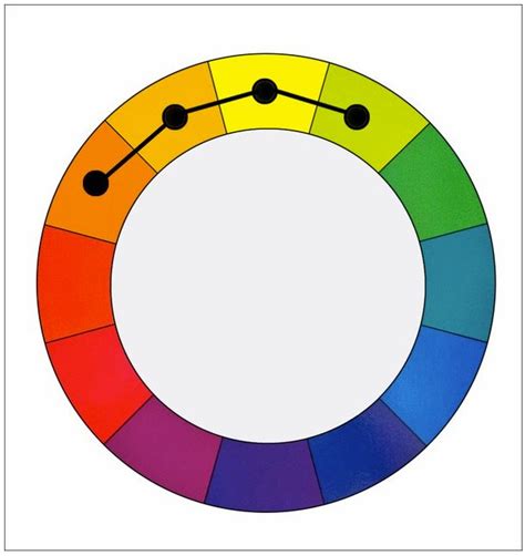 Analogous colors and like color schemes are really easy to have ...