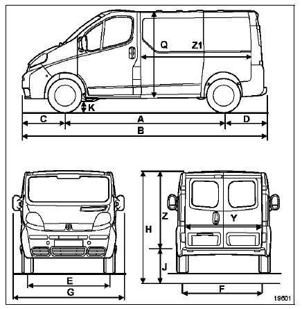 Dimension Renault Trafic - Renault Info