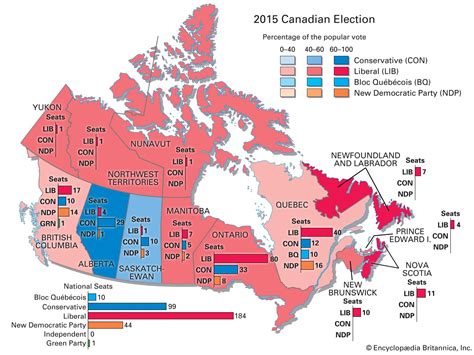 Justin Trudeau | Biography, Facts, & Father | Britannica