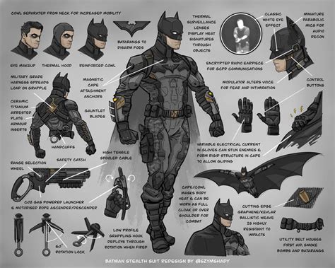 Batman Stealth Suit Redesign, szymshady | Batman armor, Batman concept ...