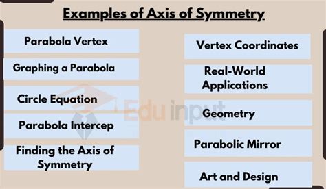 10 Examples of Axis of Symmetry