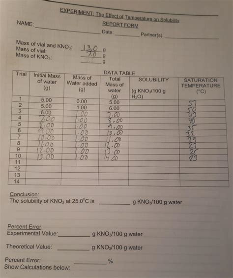 Solved EXPERIMENT: The Effect of Temperature on Solubility. | Chegg.com