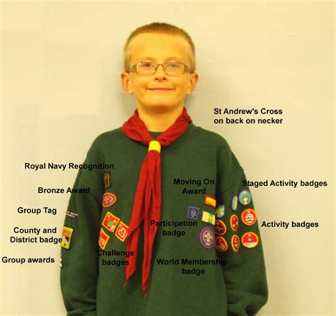 Badges and Uniforms | 1st Thorpe St. Andrew Scouts