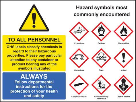 GHS Symbols Sign (UK) | Warning Safety Signs