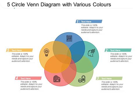 Venn Diagram 5 Circles Powerpoint