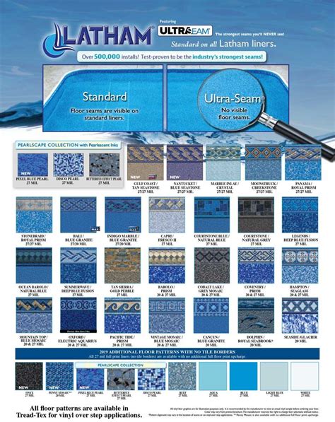 Ultra Seam Vinyl Liners | Latham pool, Above ground pool liners, Vinyl pool