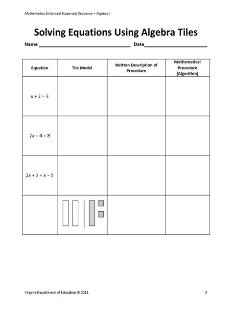 Algebra Tiles 1 | PDF