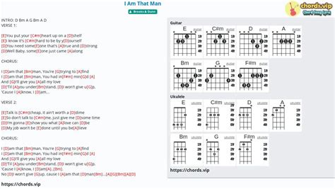 Chord: I Am That Man - tab, song lyric, sheet, guitar, ukulele | chords.vip