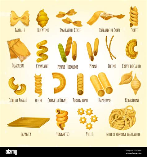 Italian pasta poster. Different types and shapes of authentic italian ...