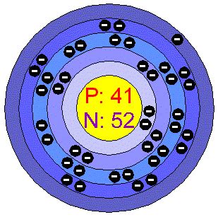 Chemical Elements.com - Niobium (Nb)