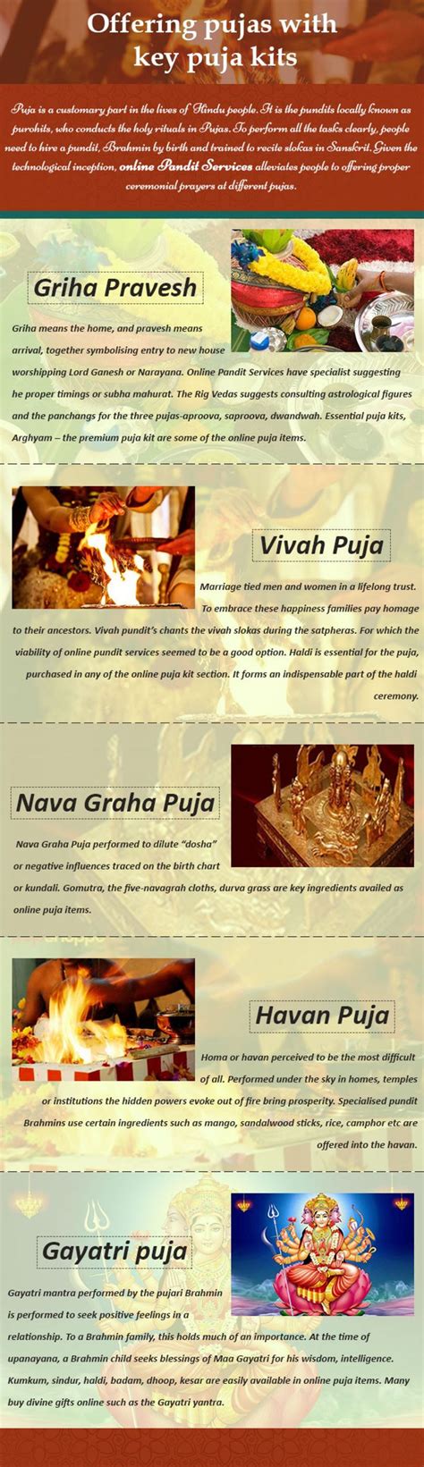 Different puja rituals, which forms an integral part of a Hindu ...