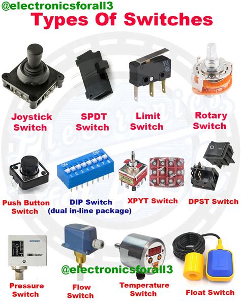 Switches For Electrical Circuits