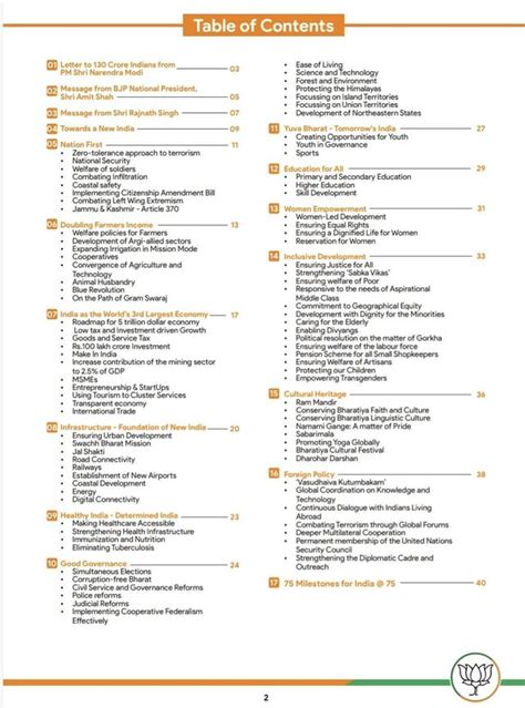 BJP 2019 manifesto. How much did they deliver? : r/unitedstatesofindia