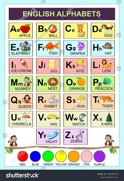 English Alphabet Chart Kids Chart Preschool Stock Illustration ...