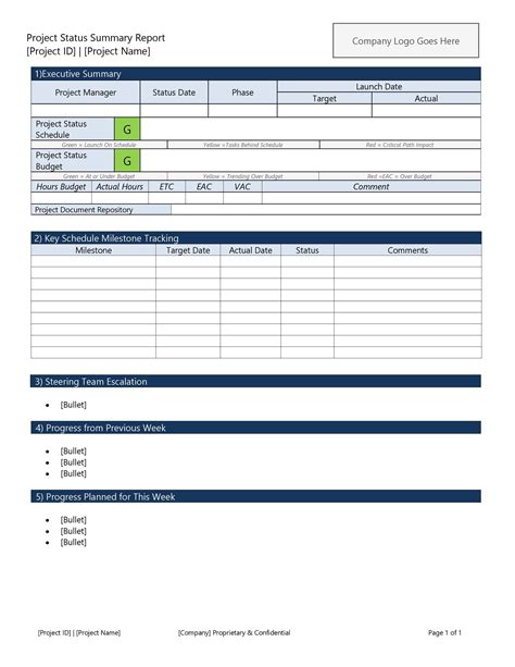 Monthly Status Report Template Project Management - New Creative ...