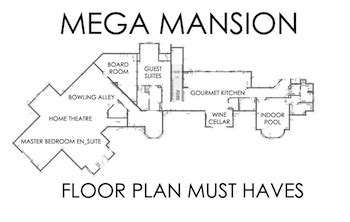 Luxury Mega Mansion Floor Plans | Floor Roma