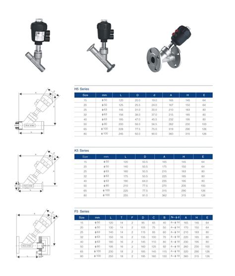 Angle Seat Valve - Hope Machinery