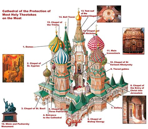 Cutaway of St. Basil's Cathedral [1478x1291] : ThingsCutInHalfPorn