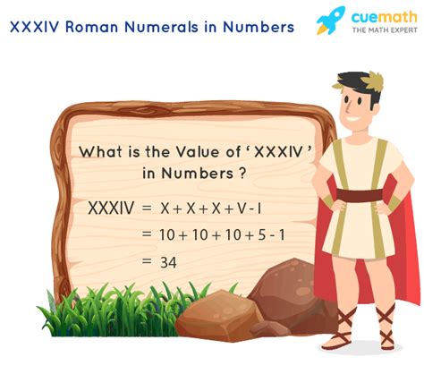 XXXIV Roman Numerals | XXXIV Roman Number | XXXIV in Numbers