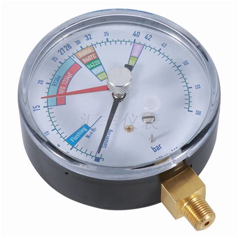 China Customized Nitrogen Testing Gauge Manufacturers, Suppliers, Factory - Made in China - HUIFENG