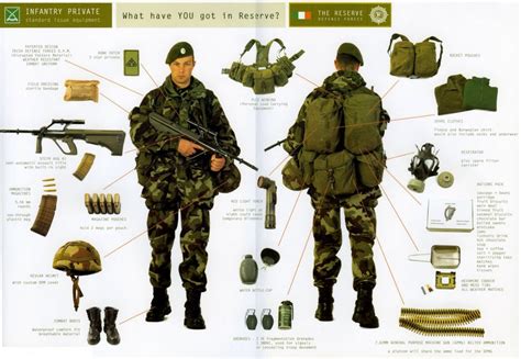 √ Irish Army Ranger Wing Equipment - Va Kreeg