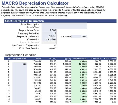 Free MACRS Depreciation Calculator for Excel