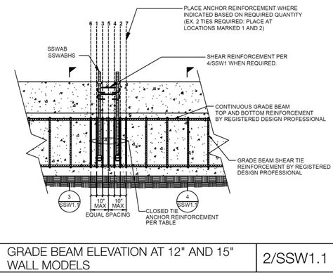 Grade Beam Archives - Simpson Strong-Tie Structural Engineering Blog