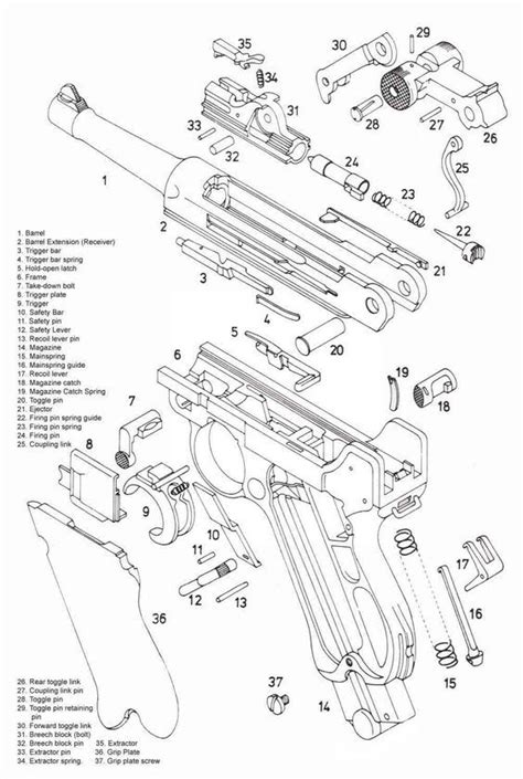 Luger Exploded View: Military Weapons, Weapons Guns, Guns And Ammo, Homemade Weapons, Assault ...