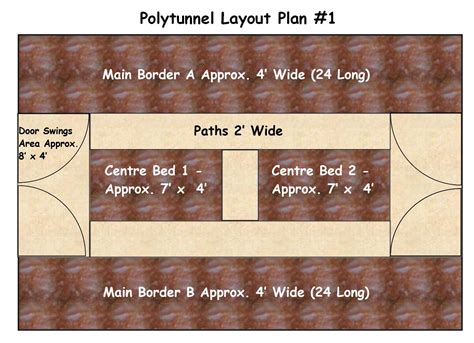 Planning the Polytunnel Interior & Progress - Allotment Garden Diary