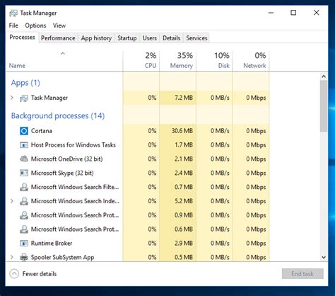 All ways to open task manager in Windows 10