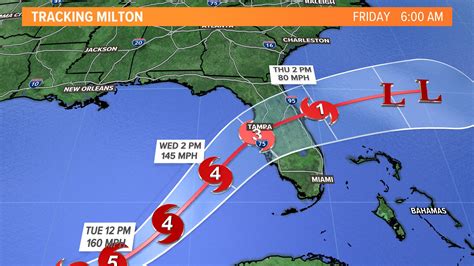 Storm surge explained: What to expect from Hurricane Milton | newscentermaine.com