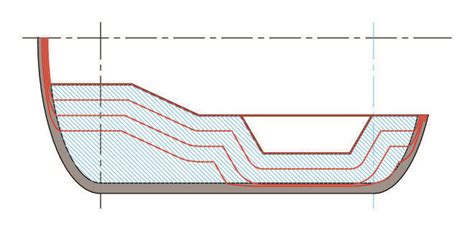 Working procedure of a solid rocket motor. | Download Scientific Diagram