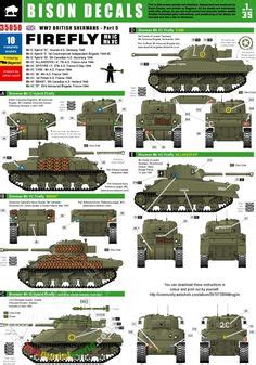 7 British tank markings WW2 ideas | british tank, ww2, armored vehicles