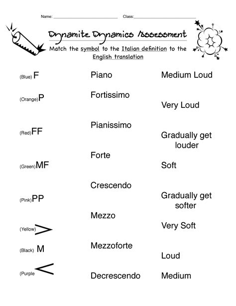 Dynamic terminology assessment | Teaching music theory, Music theory ...