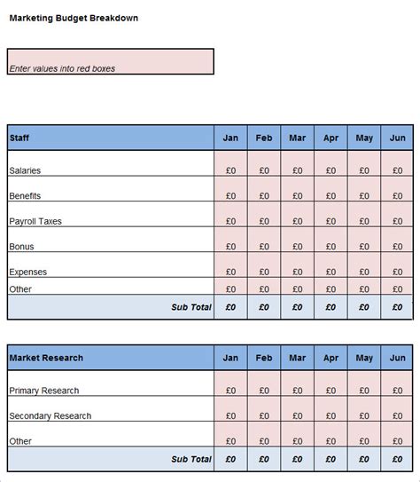 Marketing plan budget template - kotiincredible