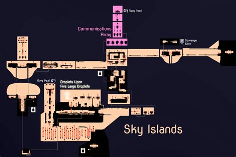 How do I escape Sky Islands? : r/rainworld