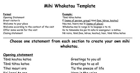 Mihi Whakatau template - Google Docs