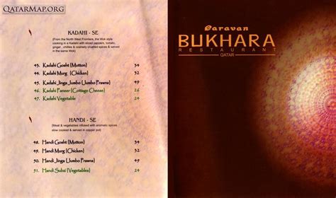 Bukhara - QatarMap