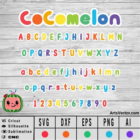 Cocomelon Svg Cocomelon Alphabet SVG EPS DXF PNG AI Instant Download ...