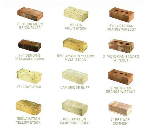 Bricks Metric and Imperial | Bricks from AW Mobbs of Oxfordshire