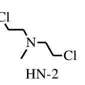 Chemical structures of the nitrogen blister agents. | Download ...